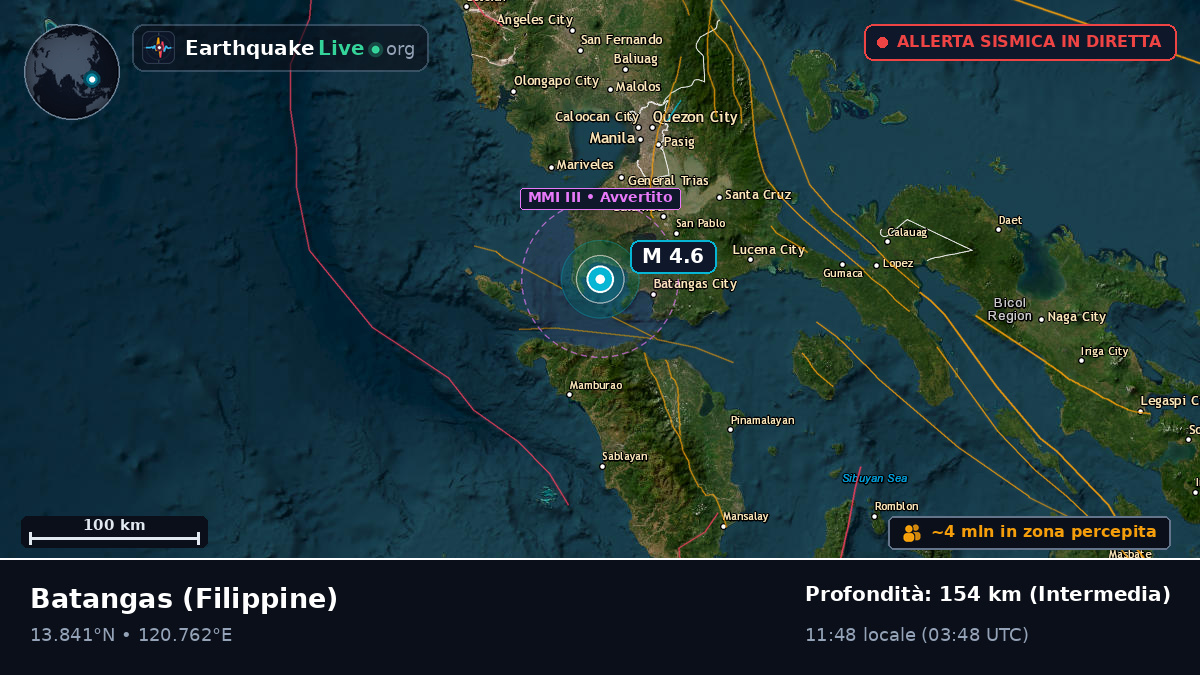 Batangas, Filippine