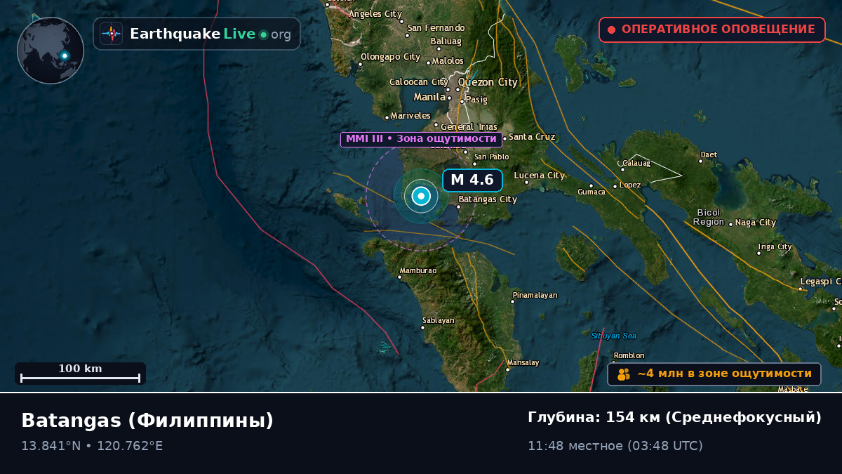 Batangas, Филиппины