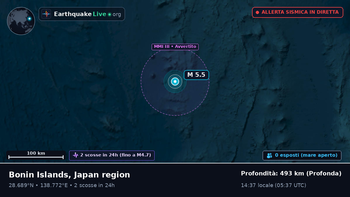 Oceano Pacifico settentrionale (Giappone)