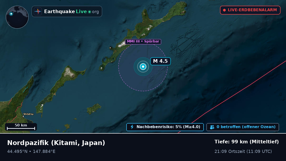 Nordpazifik (Japan)