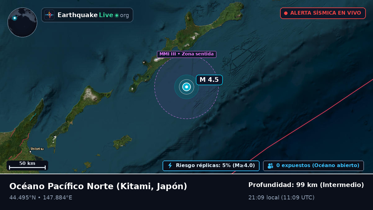 Océano Pacífico Norte (Japón)