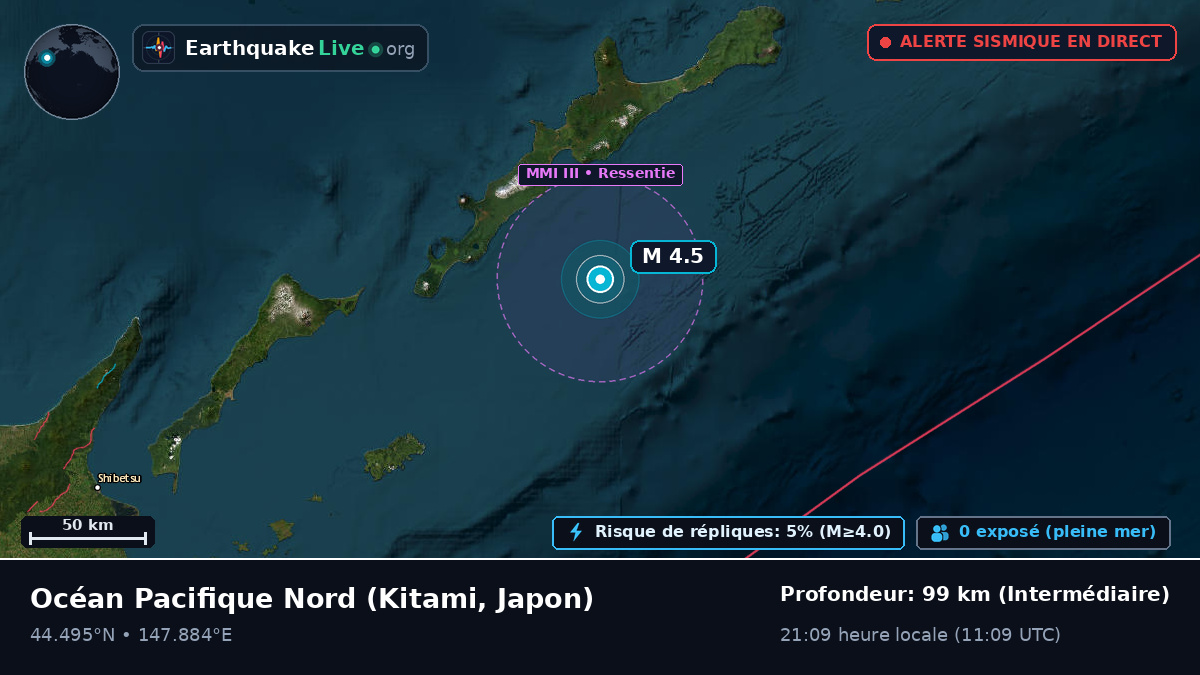 Océan Pacifique Nord (Japon)