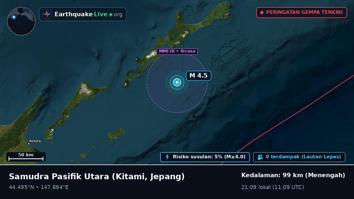Samudra Pasifik Utara (Jepang)
