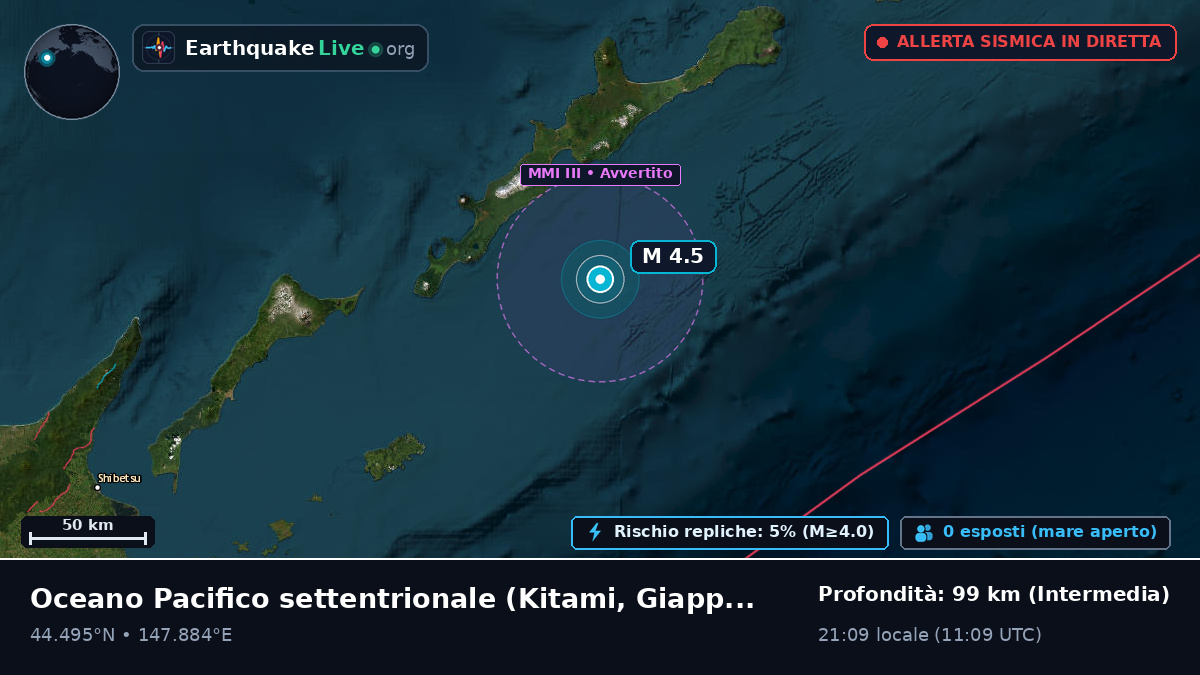 Oceano Pacifico settentrionale (Giappone)