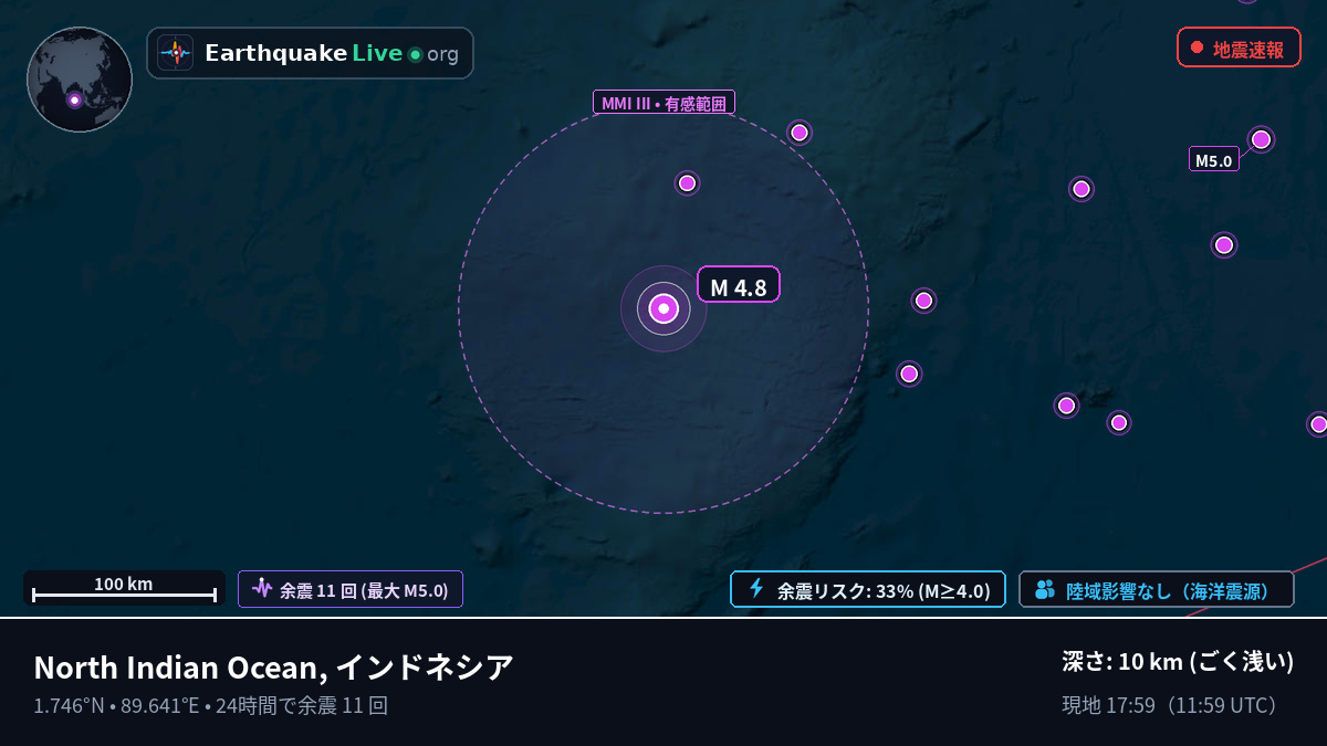 インド洋 (インドネシア)
