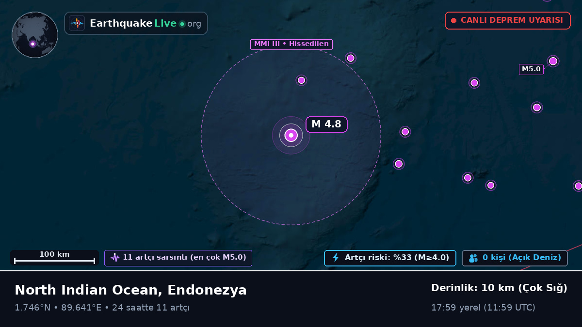 Hint Okyanusu (Endonezya)