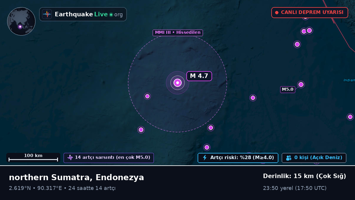 Hint Okyanusu (Endonezya)
