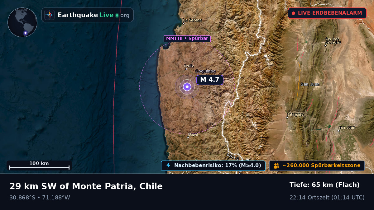 Coquimbo, Chile