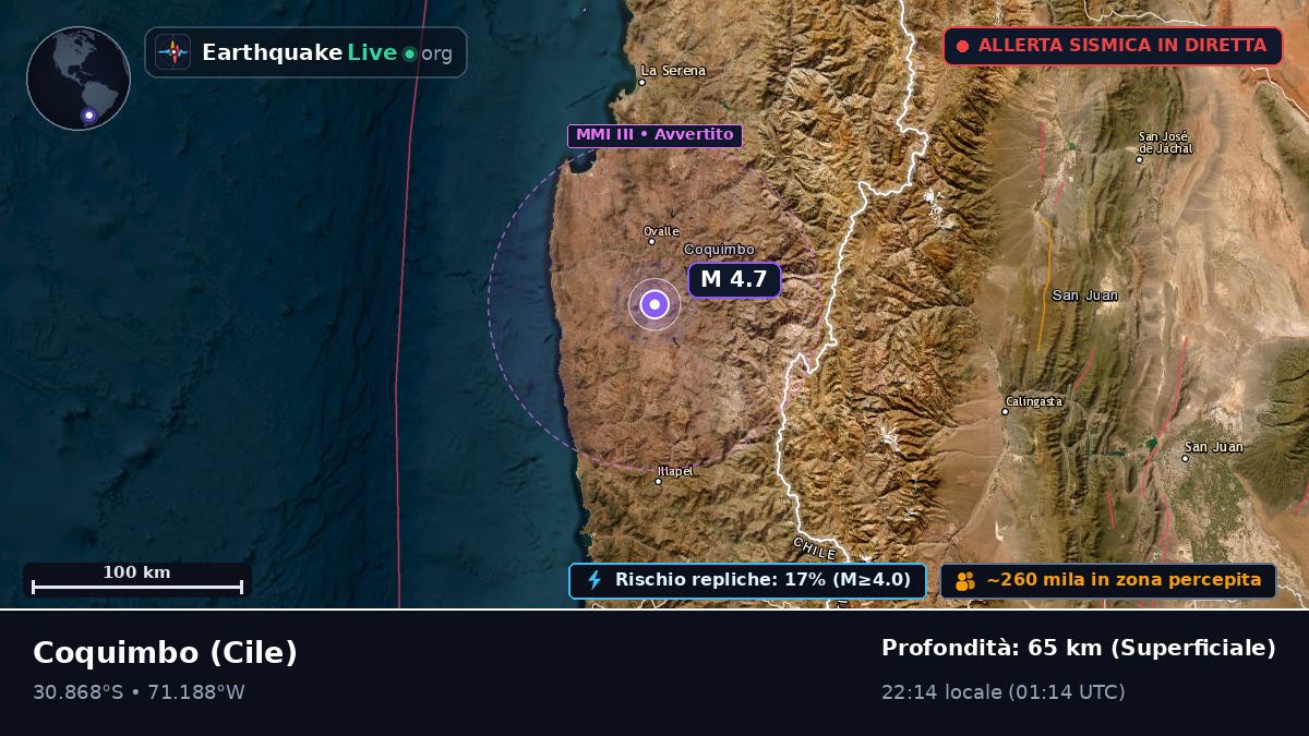 Coquimbo, Cile