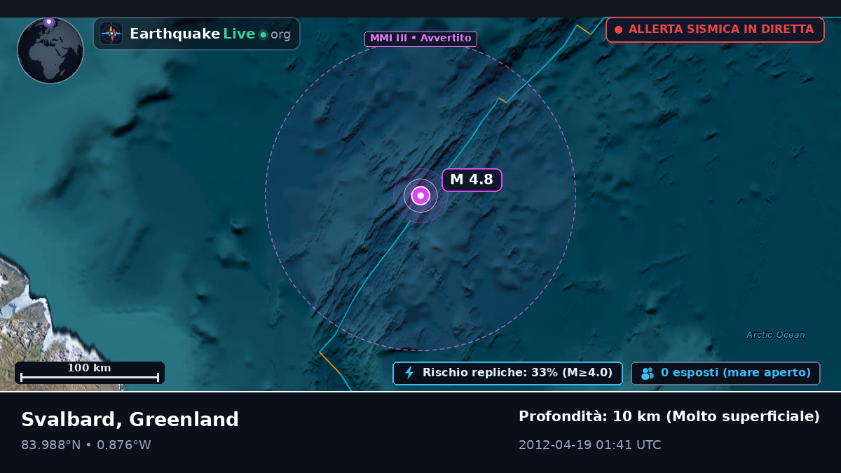 Oceano Artico (Greenland)