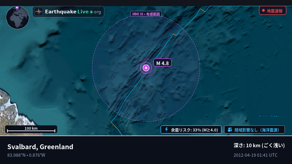 北極海 (Greenland)