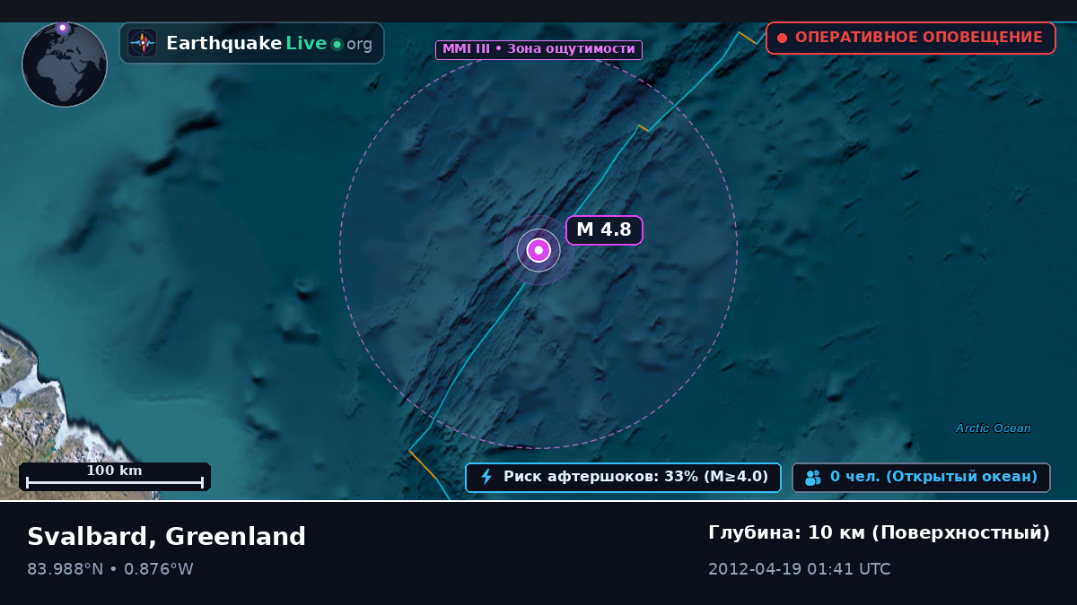 Северный Ледовитый океан (Greenland)