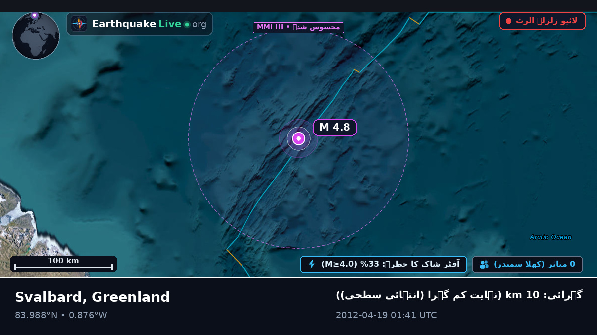 بحر منجمد شمالی (Greenland)