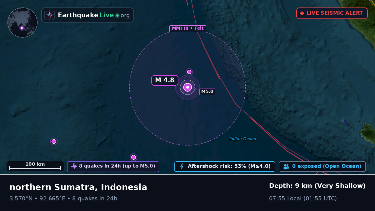 Indian Ocean (Indonesia)