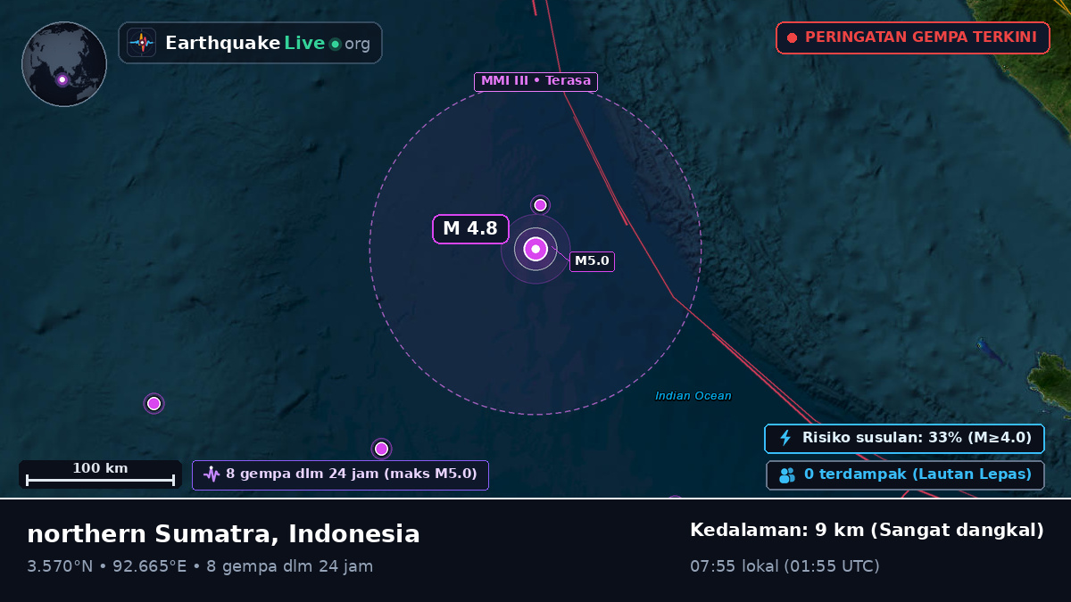 Samudra Hindia (Indonesia)