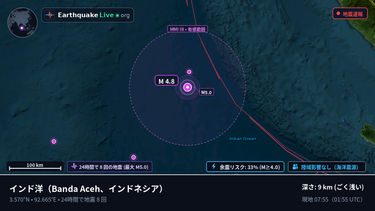 インド洋 (インドネシア)