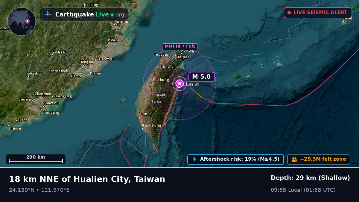 Hualien, Taiwan