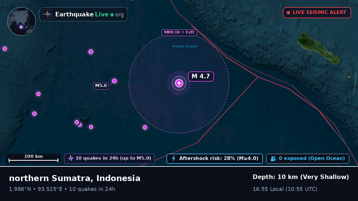 Indian Ocean (Indonesia)