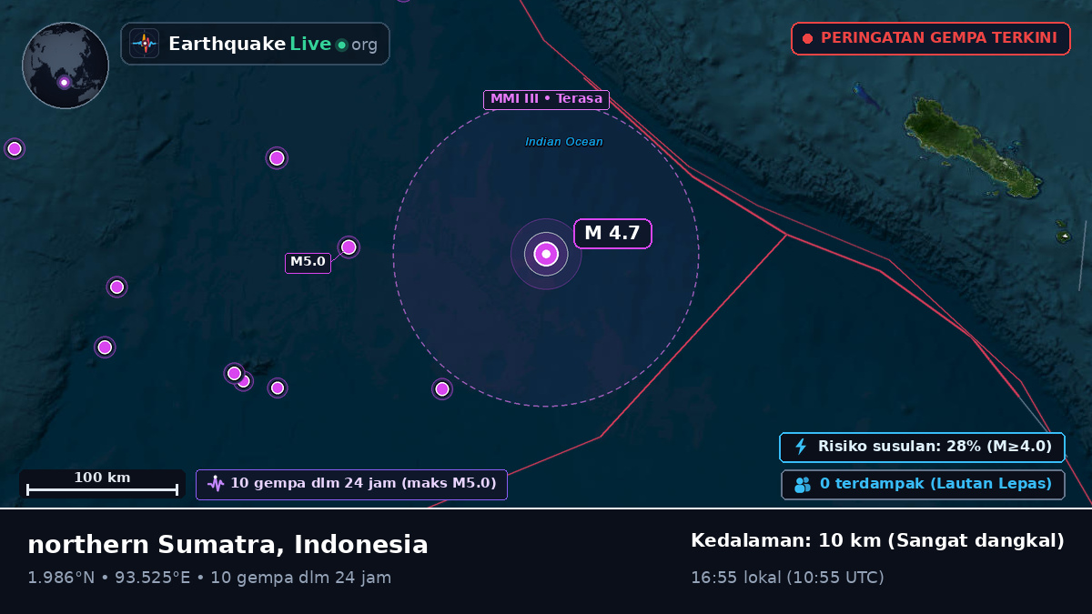 Samudra Hindia (Indonesia)
