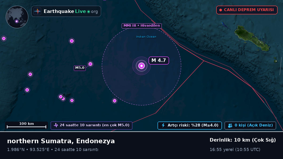 Hint Okyanusu (Endonezya)