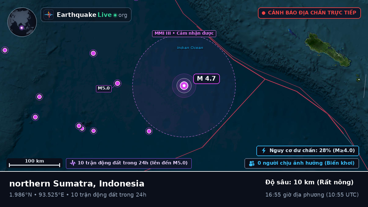 Ấn Độ Dương (Indonesia)