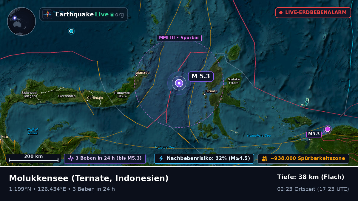 Molukkensee (Indonesien)