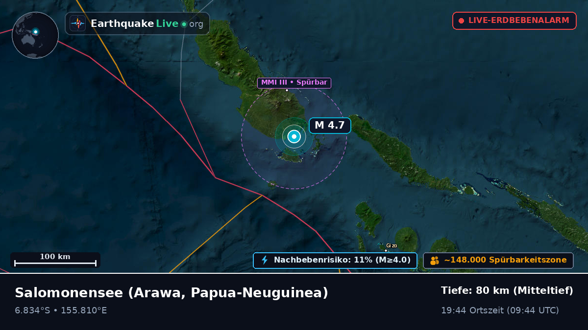 Salomonensee (Papua-Neuguinea)