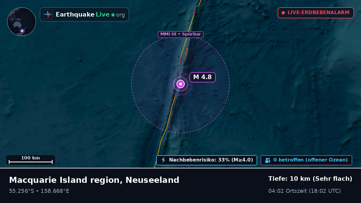 Südpazifik (Neuseeland)