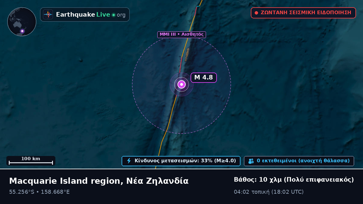 Νότιος Ειρηνικός Ωκεανός (Νέα Ζηλανδία)