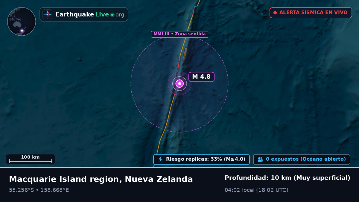 Océano Pacífico Sur (Nueva Zelanda)
