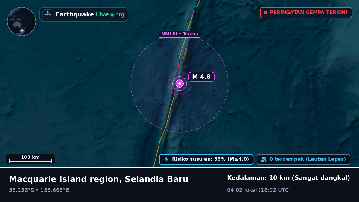 Samudra Pasifik Selatan (Selandia Baru)