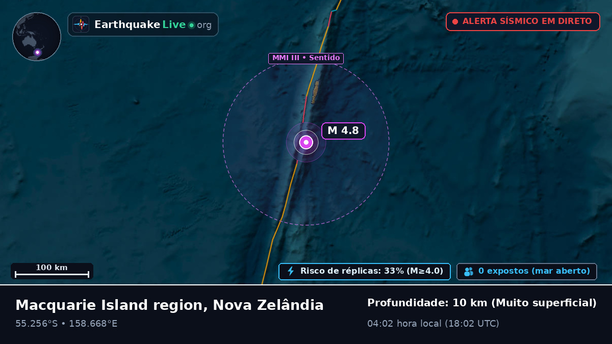 Oceano Pacífico Sul (Nova Zelândia)