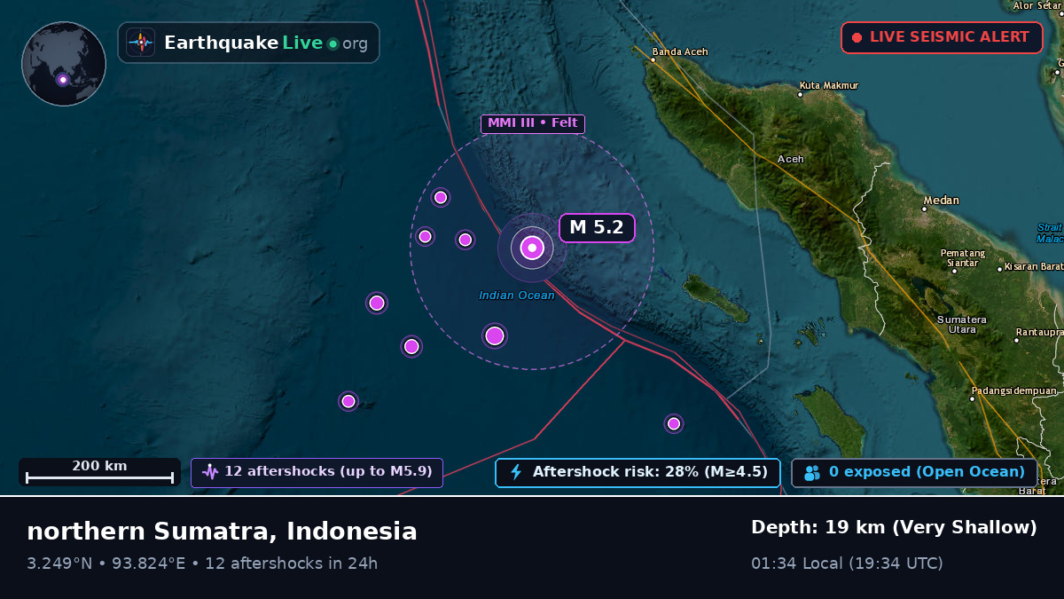 Indian Ocean (Indonesia)