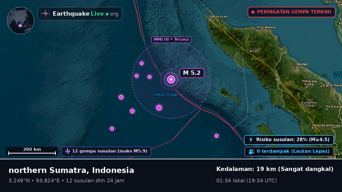 Samudra Hindia (Indonesia)