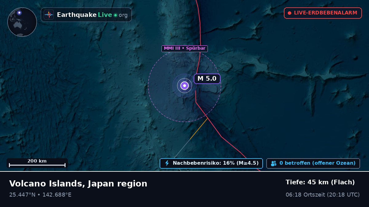 Philippinensee (Japan)