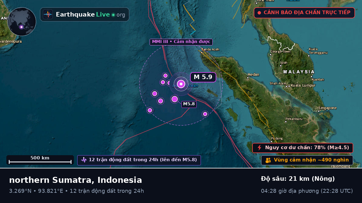 Ấn Độ Dương (Indonesia)