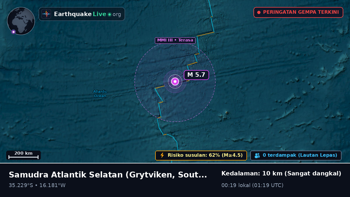 Samudra Atlantik Selatan (South Georgia and the Islands)