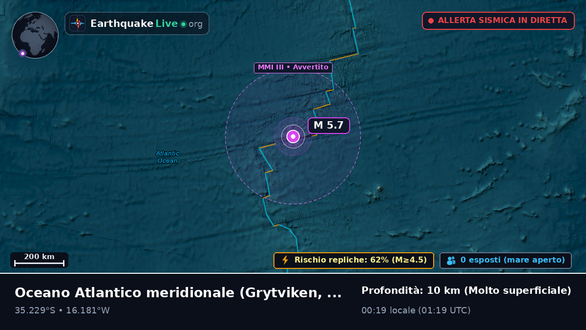 Oceano Atlantico meridionale (South Georgia and the Islands)