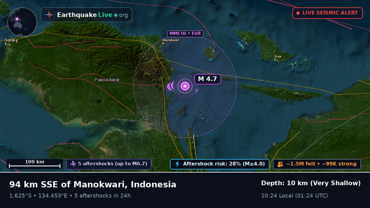 Off the coast of Biak, Indonesia