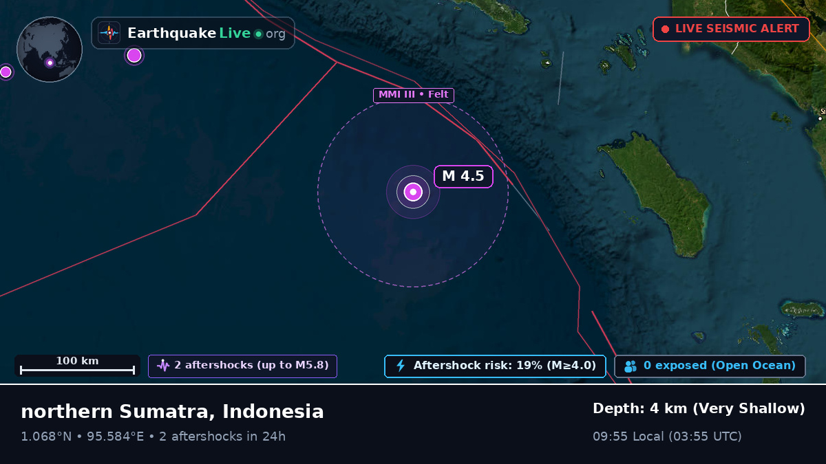 Indian Ocean (Indonesia)