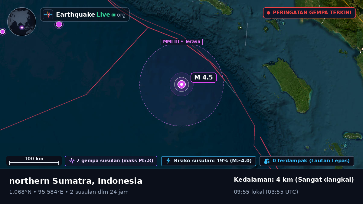 Samudra Hindia (Indonesia)