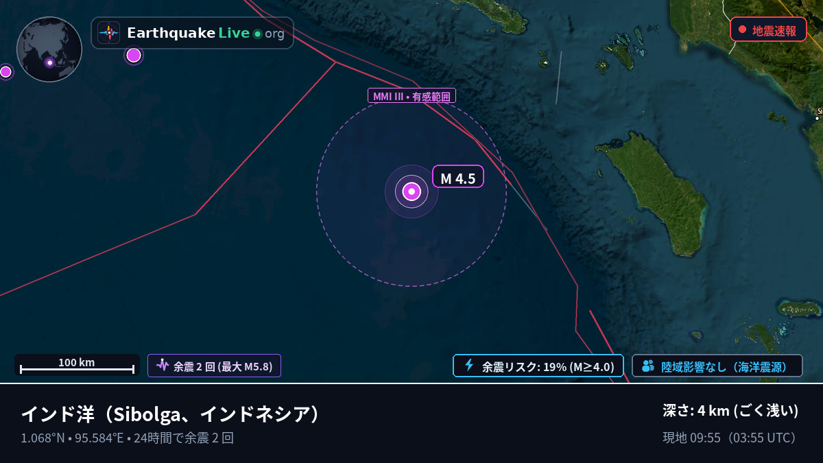 インド洋 (インドネシア)