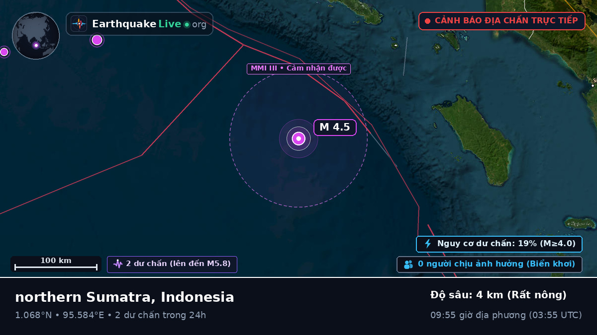 Ấn Độ Dương (Indonesia)