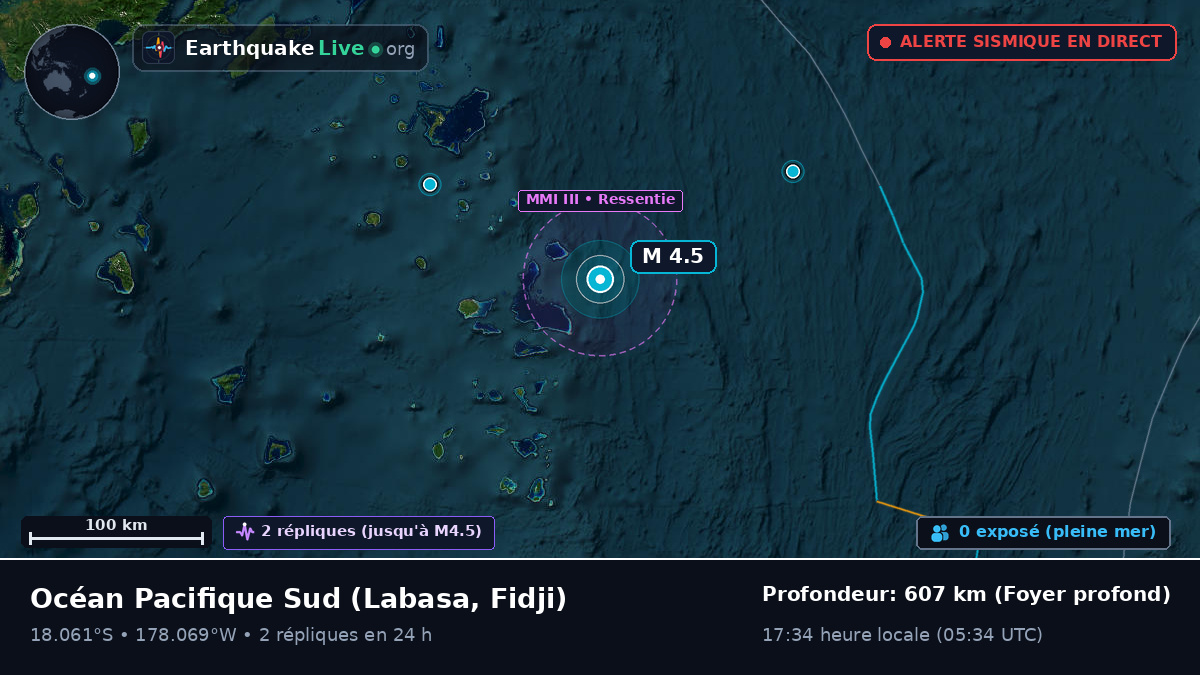 Océan Pacifique Sud (Fidji)