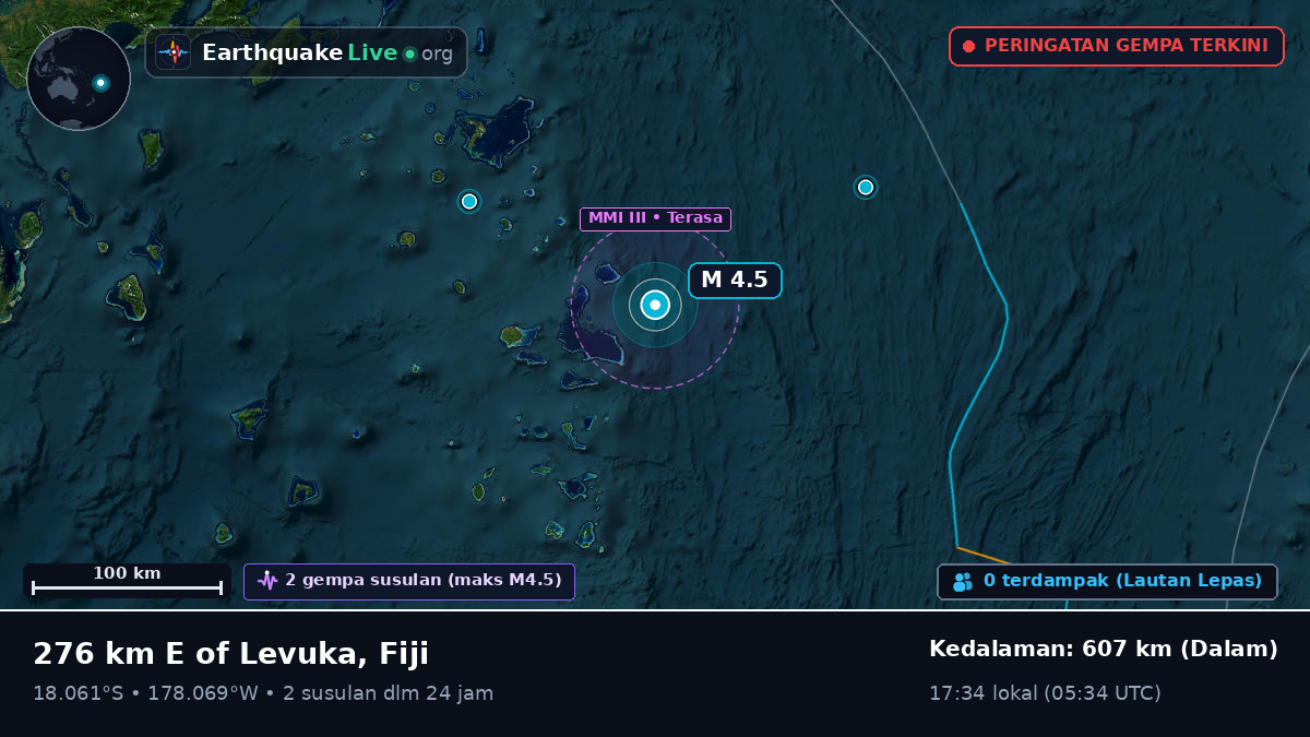 Samudra Pasifik Selatan (Fiji)