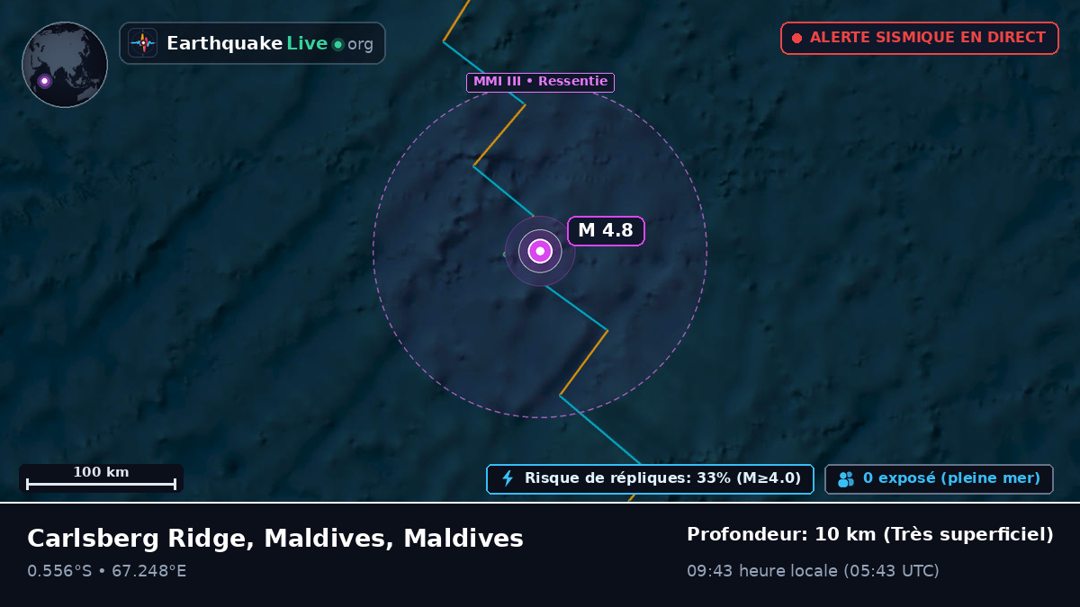 Océan Indien (Maldives)