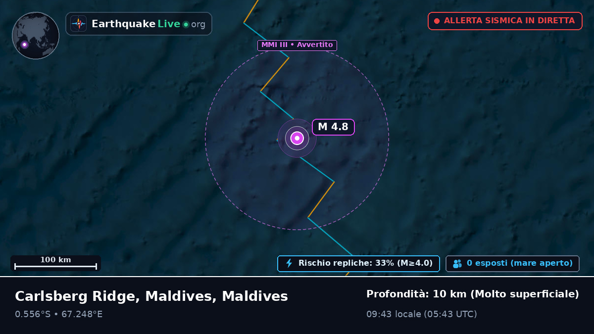 Oceano Indiano (Maldives)