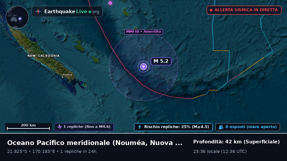 Oceano Pacifico meridionale (Nuova Caledonia)