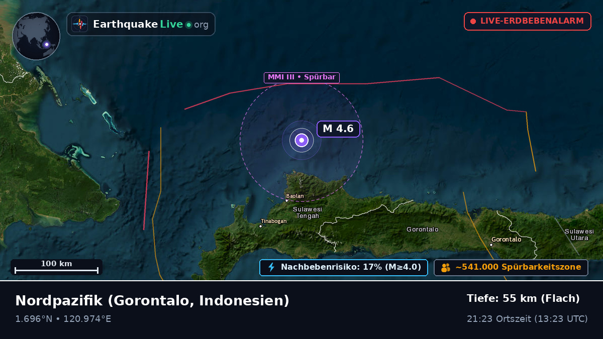 Nordpazifik (Indonesien)
