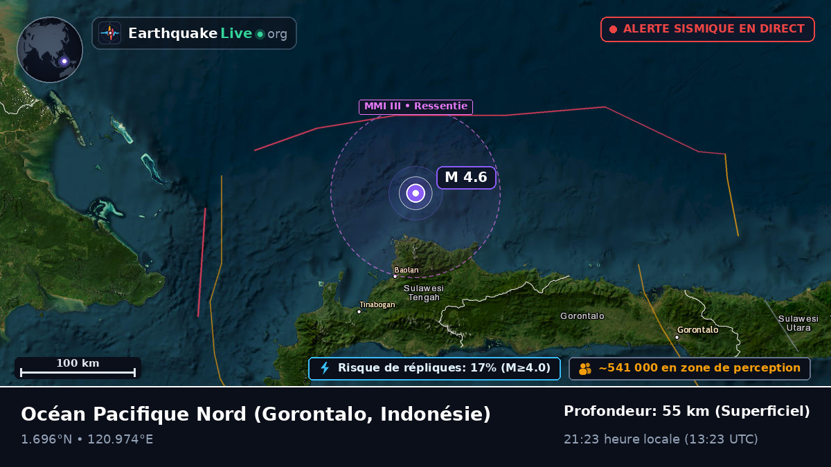 Océan Pacifique Nord (Indonésie)